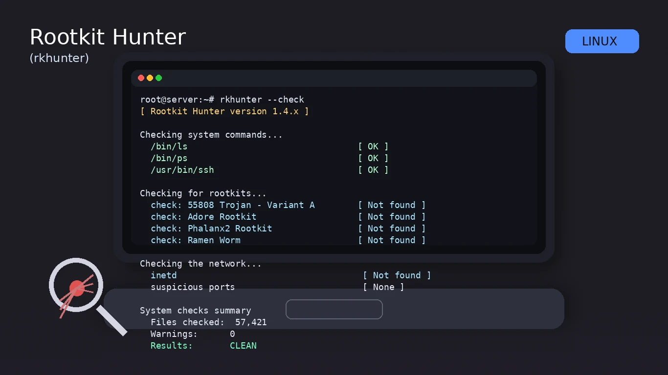 rootkit-hunter-rkhunter.webp rootkit-hunter-rkhunter.webp