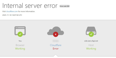 Major Cloudflare 18 listopada - Podsumowanie